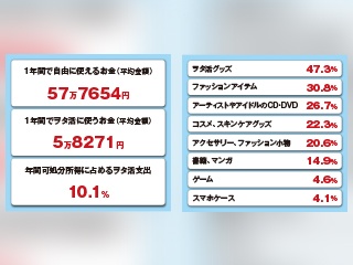 第5回 今はlineで行われる 不幸の手紙 教育とict Online 第5回 今はlineで行われる 不幸の手紙 教育とict Online