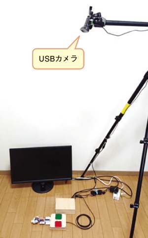 図2　USBカメラを含むシステム全体の外観