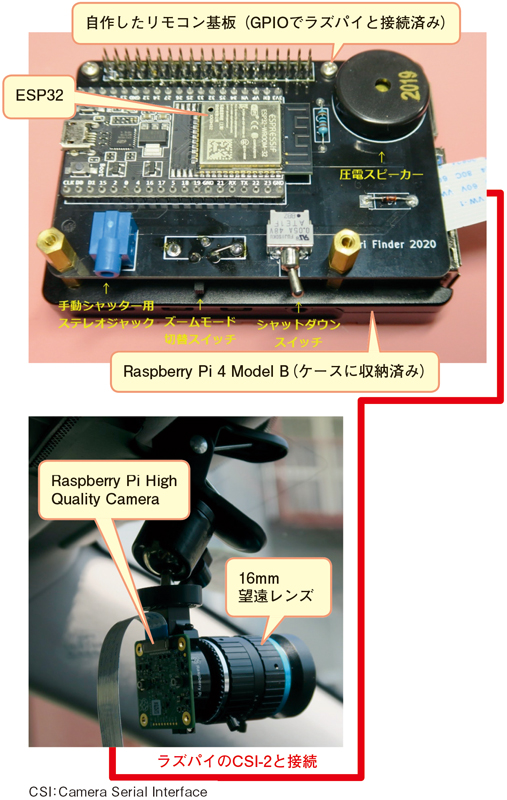 raspberry pi カメラ セール 画像 認識