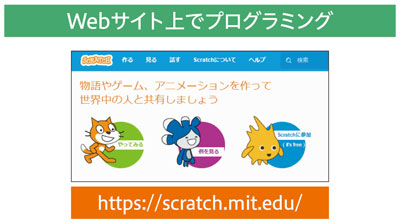 10分で作れる Scratchで始めよう 簡単プログラミング 教育とict Online
