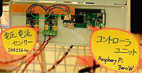 図2　利用する電圧・電流センサーとラズパイZero W